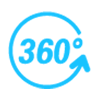 360° Rotation