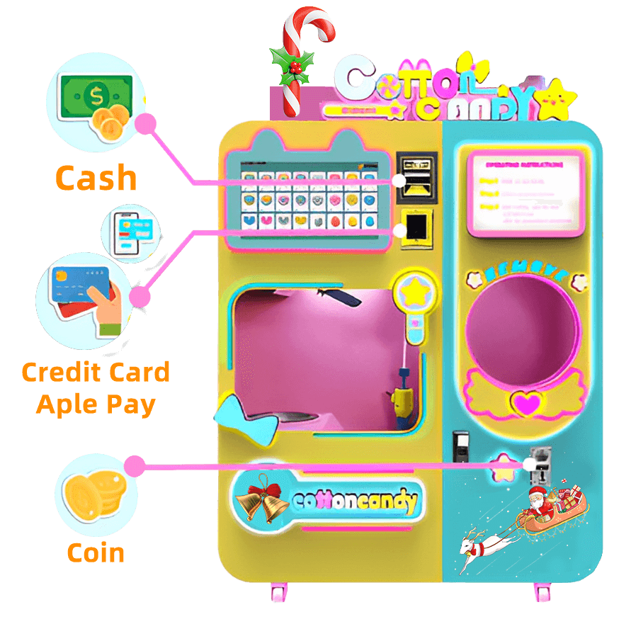A Cotton Candy Vending Machine is Like Openning A Smart Shop